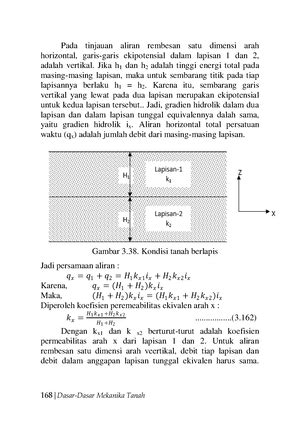 PDF Laporan Sondir Mekanika Tanah II Teknik Sipil Semester III