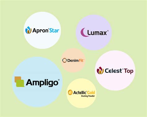 Casper 55 WG – Synergy Seeds Zambia