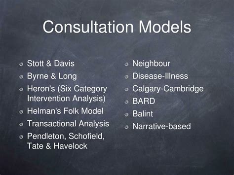 Ppt Consultation Models Powerpoint Presentation Free Download Id