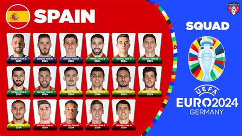 Spain S Squad For Euro Revealed Breakdown Strengths And Weaknesses