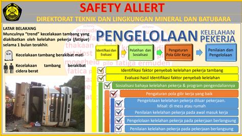 Health And Safety Alert Indoshe Cares