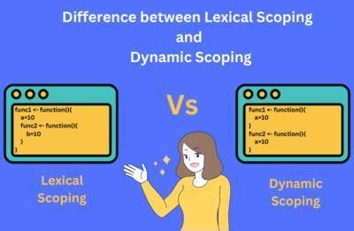 Lexical Scoping Vs Dynamic Scoping In R Coding Ninjas