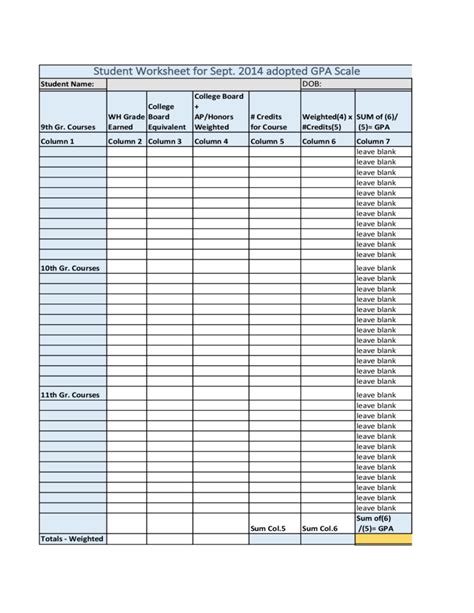 Gpa 100 Point Scale Conversion Chart