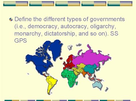 Types Of Government 7 Th Grade Social Studies