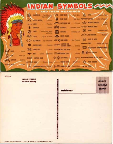 Postcard Native American Indian Symbols And Their Meanings Darker Blue