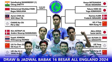 Draw Jadwal Babak Besar All England Hari Ini Pukul Wib