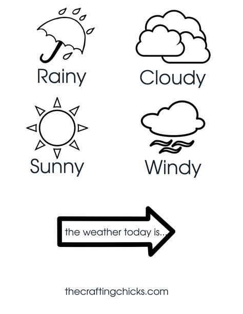 Weather Chart For Kids Free Printable