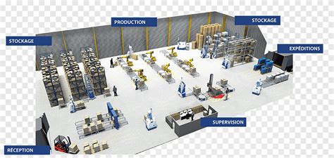 Automated Guided Vehicle Logistics System Factory Automation Packaging