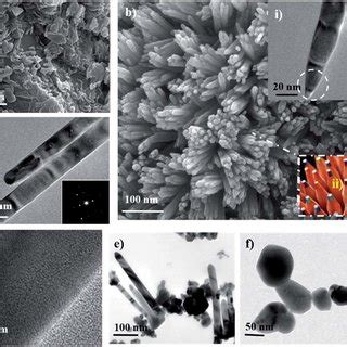 A SEM Image Of As Synthesized ZnO Nano Flakes B ZnO Nanopencils