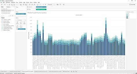 Advanced Mapping Techniques Tableau Dashboard