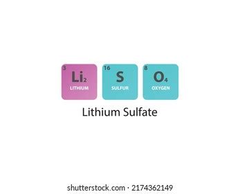 Li2so4 Lithium Sulfate Molecule Simple Molecular Stock Vector (Royalty ...