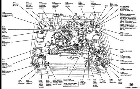 A Guide To The 1999 Ford Ranger Relay Diagram