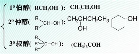 有机化学学习笔记——醇部分 知乎