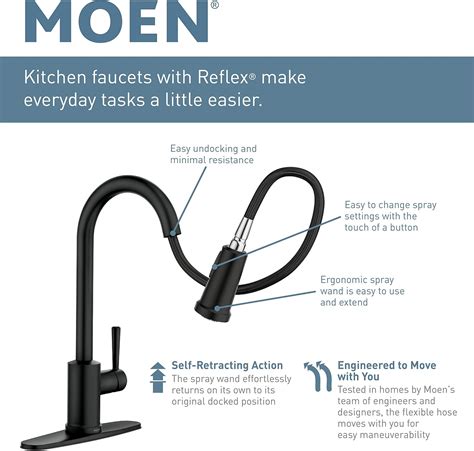 Moen Arbor Kitchen Faucet Parts List | Reviewmotors.co