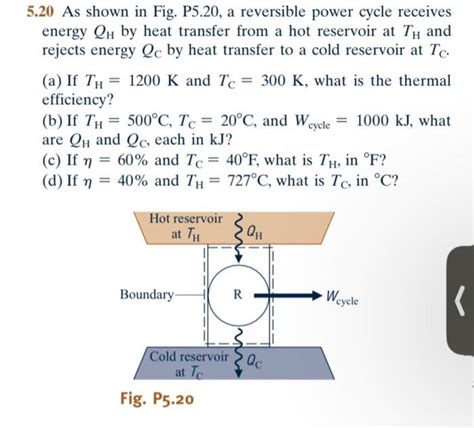 Solved 5 20 As Shown In Fig P5 20 A Reversible Power Cycle Chegg