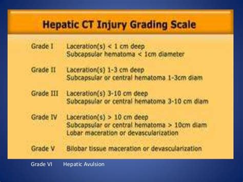 Liver Trauma