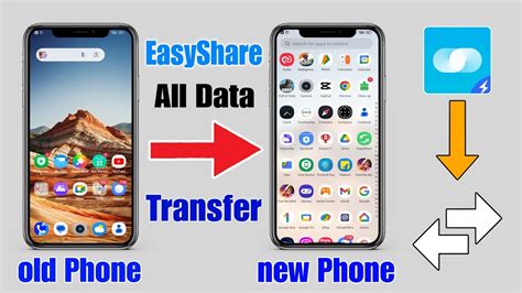 EasyShare Se Data Transfer Kaise Kare How Transfer Data From Old