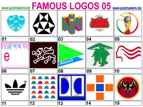 Famous Logos 05 Create Logopedia Wiki Fandom