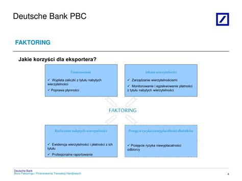 Ppt Deutsche Bank Pbc Powerpoint Presentation Free Download Id5648718