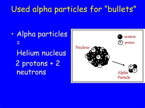 Ppt Chapter 4 The Structure Of The Atom Powerpoint Presentation Free