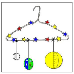 Sun-Earth-Moon Model - VanCleave's Science Fun