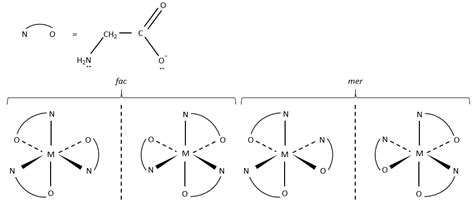 Inorganic Chemistry Exercise 10 Ch 9 Pg 353 Quizlet