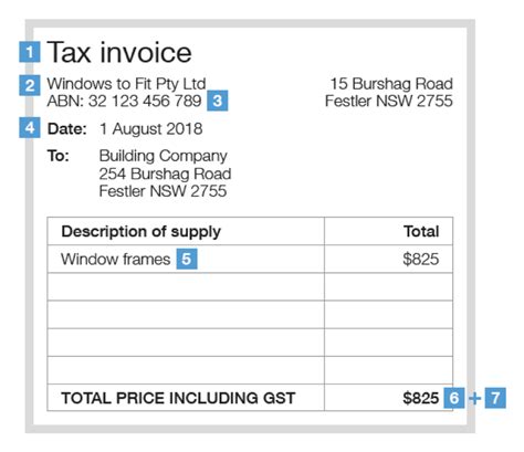 Requirements Of A Tax Invoice Project Sme