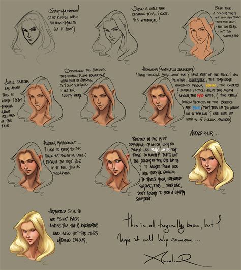 Tutorial On How I Shade Faces By Ancalinar On Deviantart