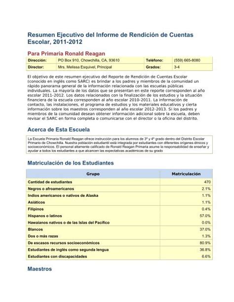 Informe Escolar Plantillas