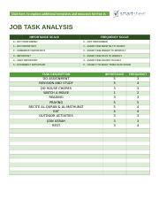 Eportfolio Job Task Analysis Docx Click Here To Explore