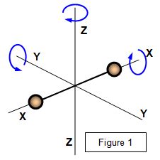 schoolphysics ::Welcome::