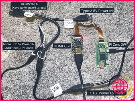 Comment Construire Votre Propre Kvm Raspberry Pi ️ Lizengo Fr 【 2025