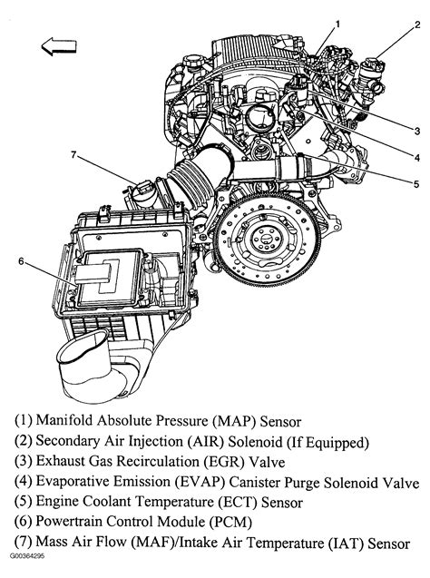 2002 Chevy Venture Serpentine Belt Diagram - Wiring Diagram Pictures