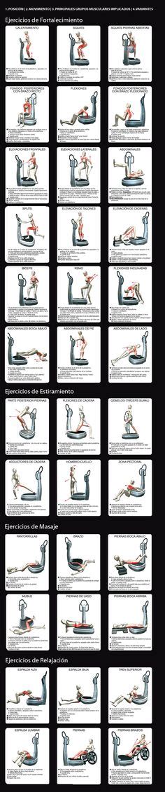 Power Plate® Ejercicios De Power Plate Más Heath And Fitness