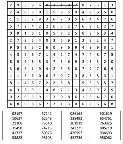 Number Puzzles I Number Directions Word Search Puzzle Hunt Digit