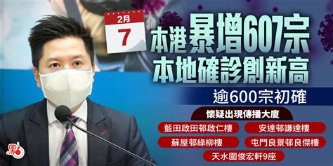 本港暴增607宗本地確診創新高 逾600宗初確 新冠肺炎 點新聞