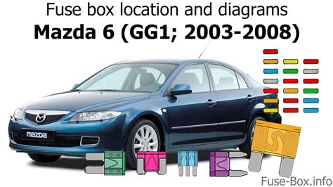 Mazda 6 Fuse Box Location