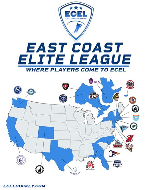 About East Coast Elite League