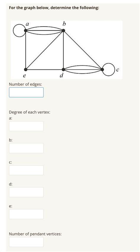 Solved For The Graph Below Determine The Following Number Of Edges