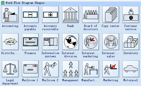 Workflow Chart Template Word | DocTemplates