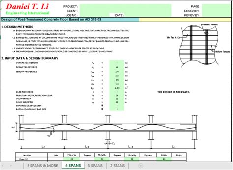 Design Of Post Tensioned Concrete Floor Based On Aci Civil Mdc