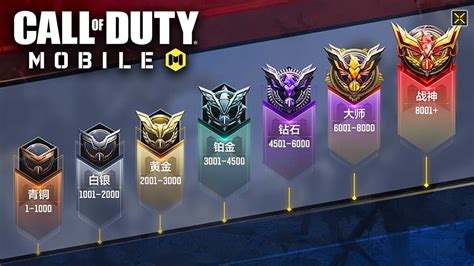 Cod Mobile Ranking System Guide How Ranks Work 44 Off