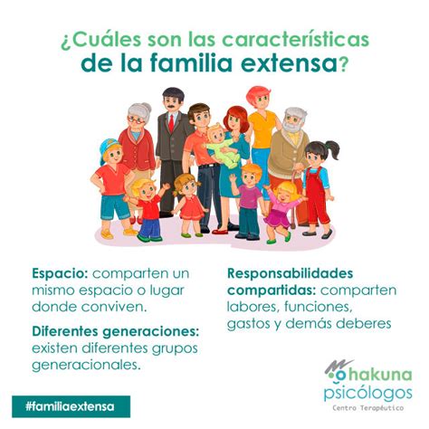 Familia extensa, qué es, características, funciones y ejemplos