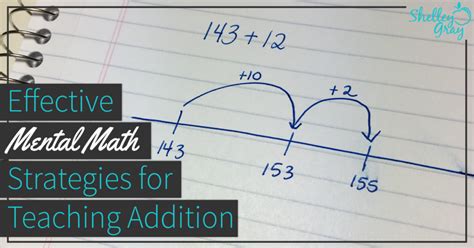 Effective Strategies For Teaching Addition Facts Shelley Gray