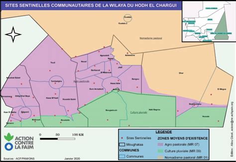 Mauritanie Hodh El Chargui Bulletin trimestriel sur la sécurité