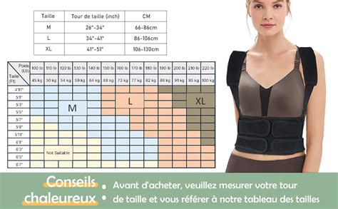 MRLI Posture Correcteur Dos Femme Homme Ceinture Dorsale Maintien Du