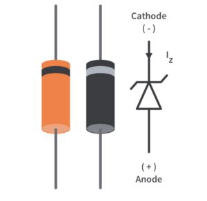 Dioda Zenera co to jest i jak działa Poradnik Elektronika