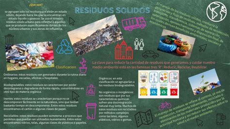 RESIDUOS SOLIDOS