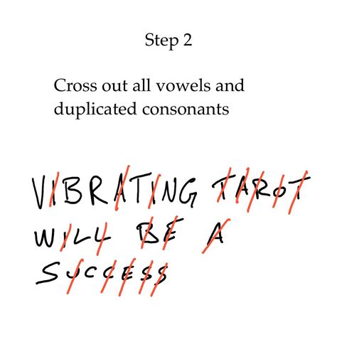 sigil design methodology pallor publishing