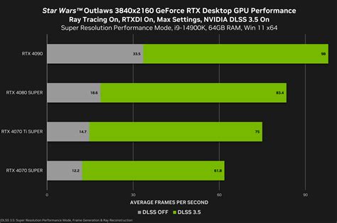 Geforce Gamescom 2024 Ace Digital Human Technologies Showcased In Mecha Break 20 New Rtx